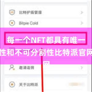 每一个NFT都具有唯一性和不可分割性比特派官网